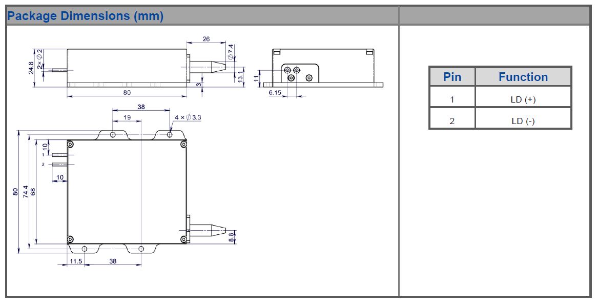 K976DN1RN-150.0W Multi-Single Emitter, 976nm, 150W High Power Fiber Coupled Diode Laser